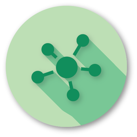 cluster and node operations