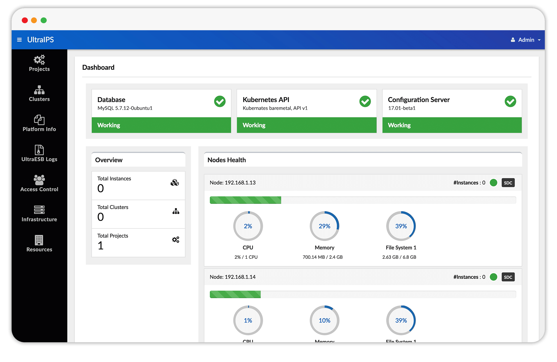 ips dashboard