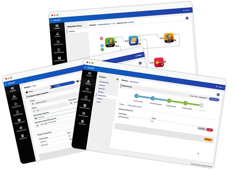 ips interfaces project, deployments and integration flows