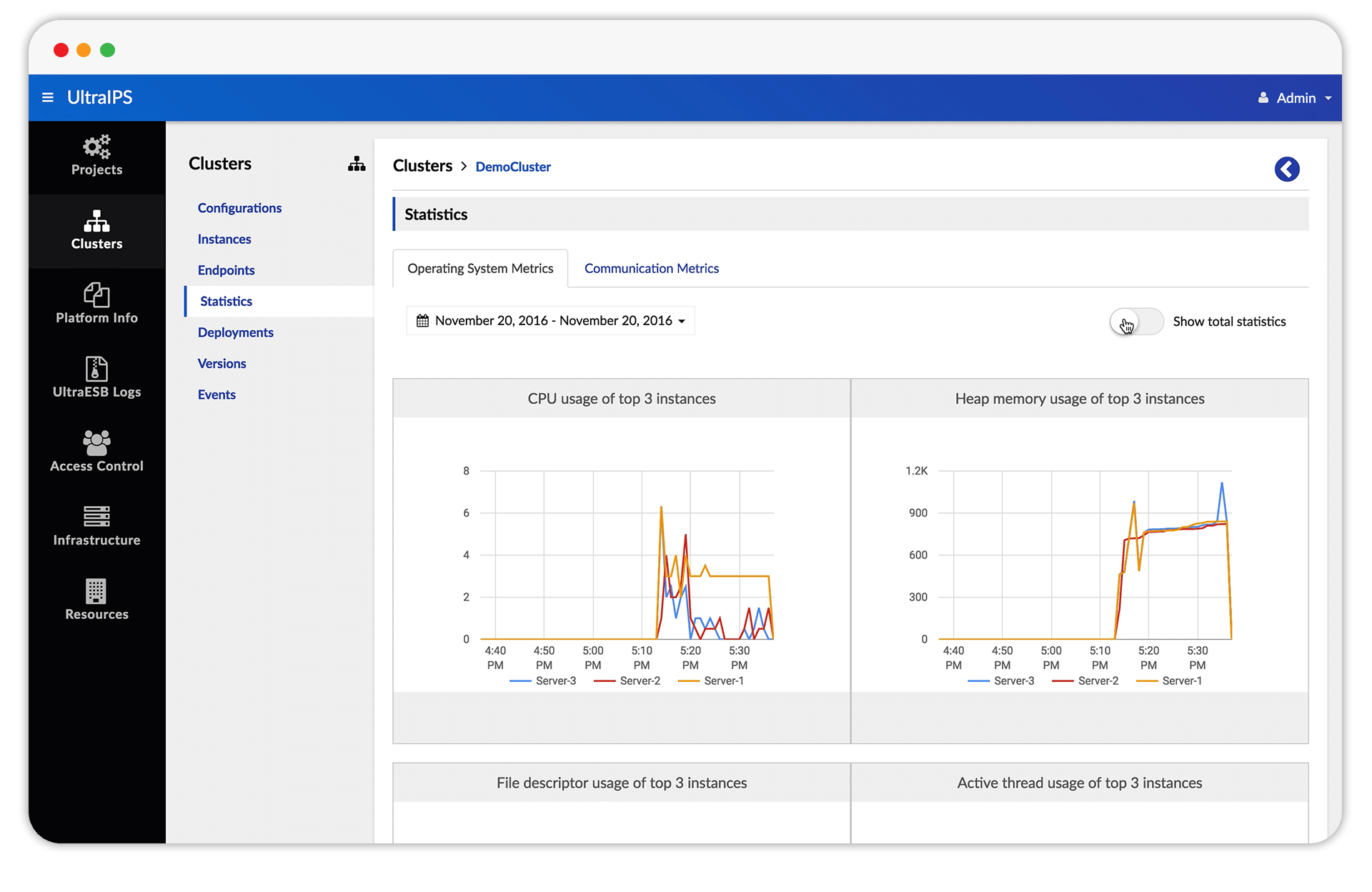 ips screenshot statistics